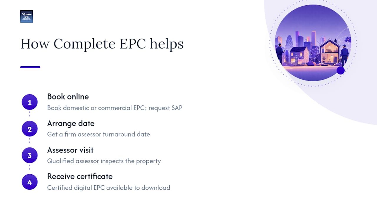 If you need a new EPC: how Complete EPC can help — overview diagram