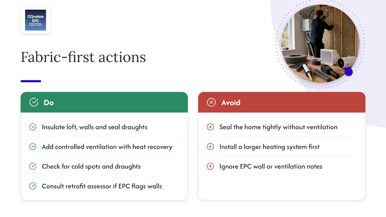 Why fabric first matters for insulation and draughts — overview diagram
