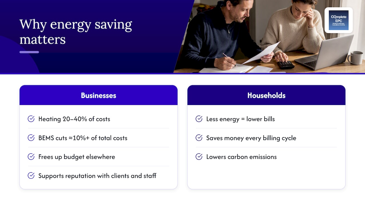Office heating costs and management savings comparison