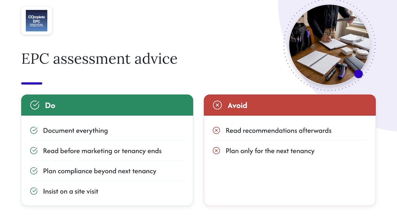 Our perspective: what we tell clients — overview diagram
