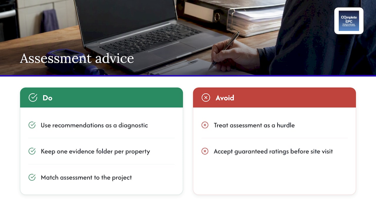 Our perspective: assess before you spend — overview diagram