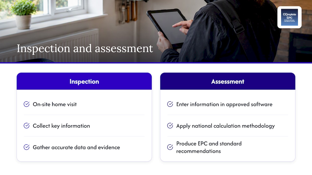 What an EPC assessor actually does