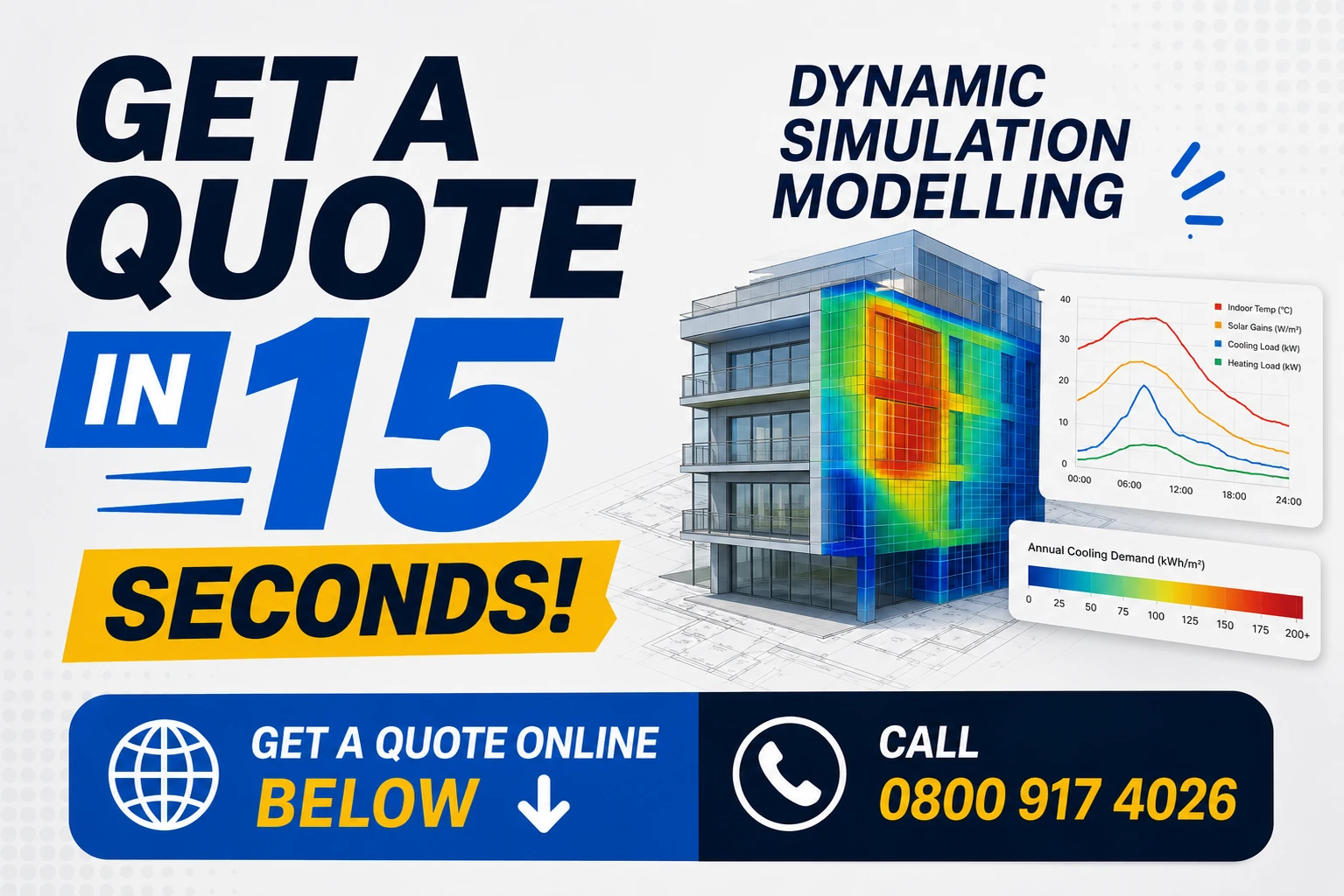 Promotional graphic for simulation modelling